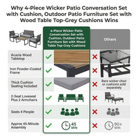 4-Piece Wicker Patio Conversation Set with Cushion, Outdoor Patio Furniture Set with Wood Table Top-Grey Cushions — Comparison