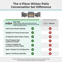 4-Piece Wicker Patio Conversation Set with Cushion, Outdoor Patio Furniture Set with Wood Table Top-Grey Cushions — Comparison
