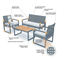 4-Piece Wicker Patio Conversation Set with Cushion, Outdoor Patio Furniture Set with Wood Table Top-Grey Cushions — How It Works