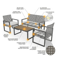 4-Piece Wicker Patio Conversation Set with Cushion, Outdoor Patio Furniture Set with Wood Table Top-Grey Cushions — How It Works