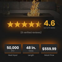 48 In, 50,000 BTU Black Coating Steel Outdoor Fire Table Propane Gas Fire Pit Table — Results & Stats