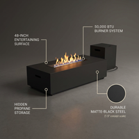 48 In, 50,000 BTU Black Coating Steel Outdoor Fire Table Propane Gas Fire Pit Table — infographic