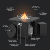 48 In, 50,000 BTU Black Coating Steel Outdoor Fire Table Propane Gas Fire Pit Table — How It Works