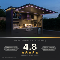 Customized Multi Functional Outdoor Kitchen BBQ Pod with Shelter Moisture Resistant Stainless Steel Outdoor Kitchen Patio Shed — Results & Stats