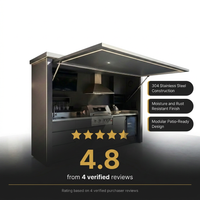 Customized Multi Functional Outdoor Kitchen BBQ Pod with Shelter Moisture Resistant Stainless Steel Outdoor Kitchen Patio Shed — Results & Stats