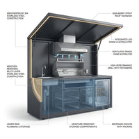 Customized Multi Functional Outdoor Kitchen BBQ Pod with Shelter Moisture Resistant Stainless Steel Outdoor Kitchen Patio Shed — How It Works