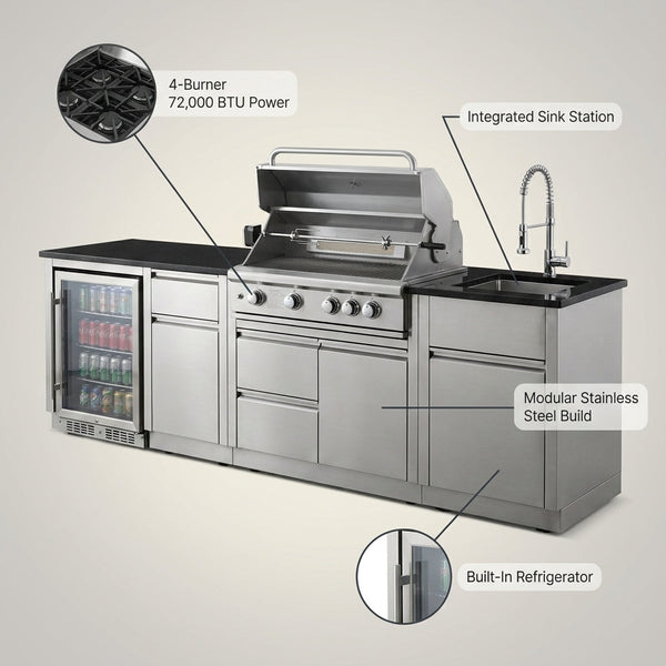 Outdoor Kitchen Grill Built for Backyard Cooking, 4-Burner 72000 BTU, Stainless Steel, Sink & Fridge — infographic