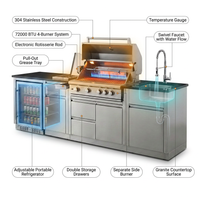 Outdoor Kitchen Grill Built for Backyard Cooking, 4-Burner 72000 BTU, Stainless Steel, Sink & Fridge — How It Works