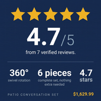 Patio Furniture Set 6-Piece Outdoor Patio Conversation Set with Blue Cushions Lawn Furniture — Results & Stats