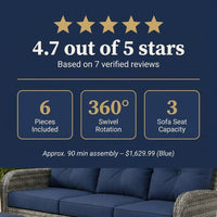 Patio Furniture Set 6-Piece Outdoor Patio Conversation Set with Blue Cushions Lawn Furniture — Results & Stats